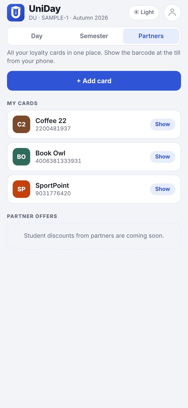List of loyalty cards